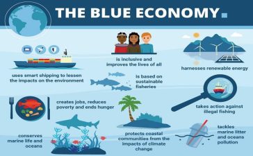 Blue economy